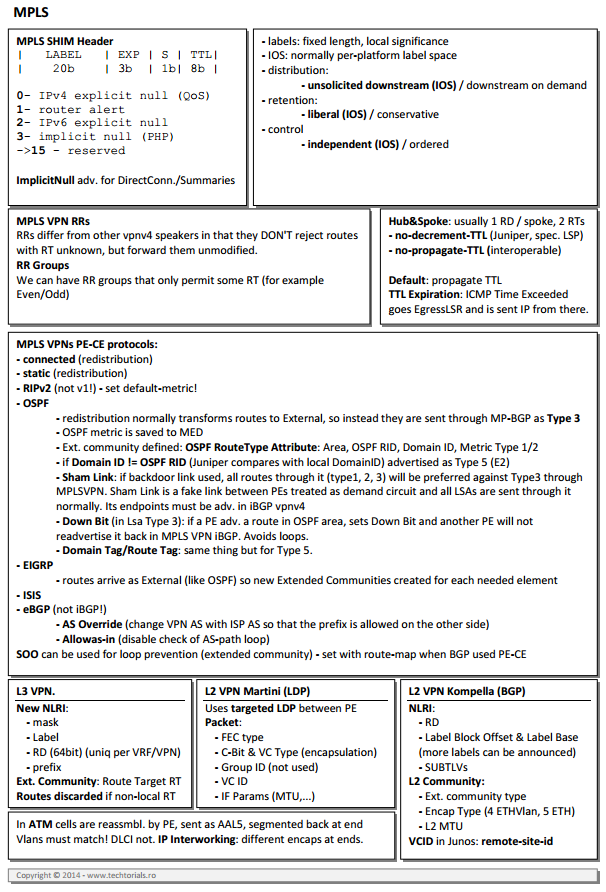 Techtorials.ro - MPLS summary