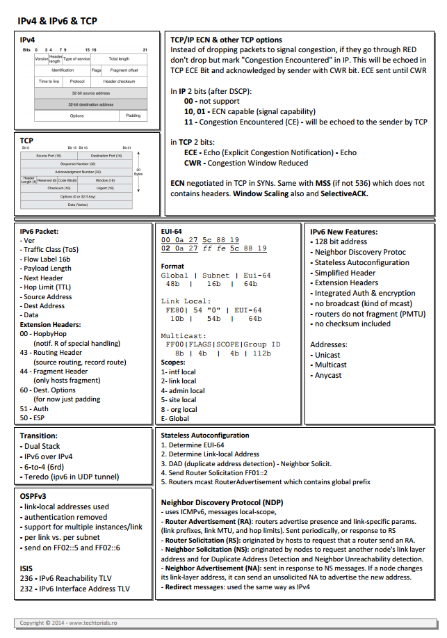 Techtorials.ro - IPv4-IPv6-TCP summary