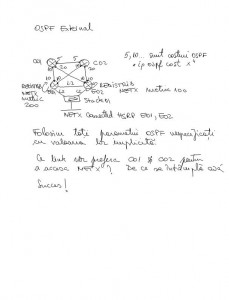 [Scribble] OSPF Default External